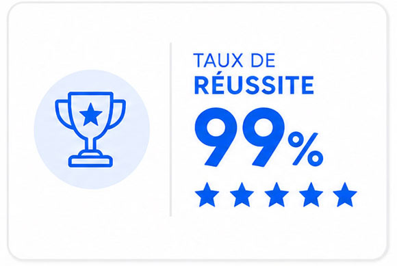 Multi-Chariots, 99% de taux de réussite